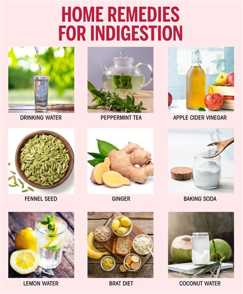 Simple & Easy Home Remedies For Indigestion | Femina.in