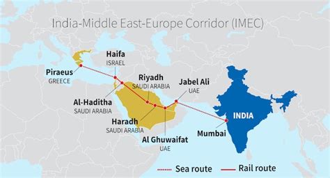 G20 Summit: Why India-Middle East-Europe economic corridor is touted as ‘game changer’