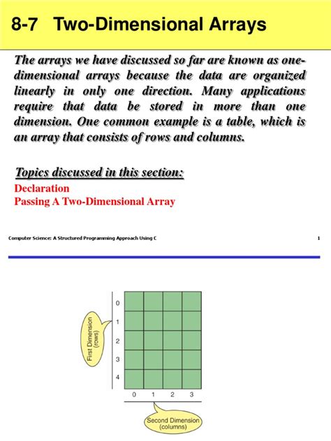 2D array.ppt | Array Data Structure | Computer Programming | Free 30-day Trial | Scribd