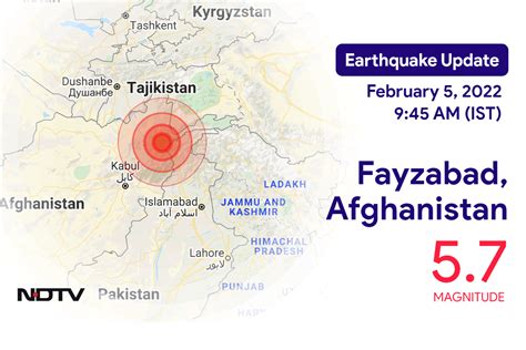 Earthquake With Magnitude 5.7 Strikes Near Fayzabad, Afghanistan