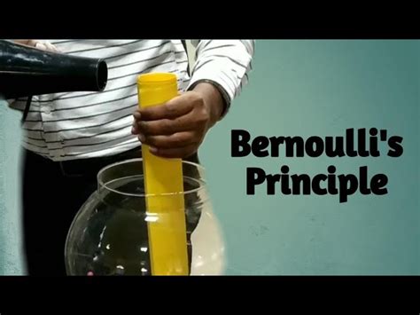 Bernoulli's Principle Experiment Buy Prices | www.pinnaxis.com