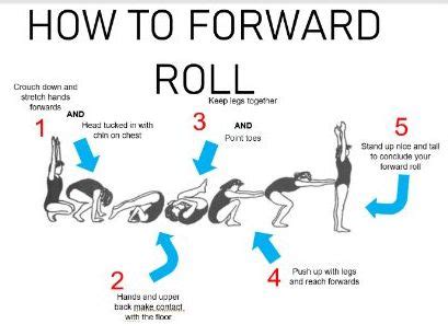 How to Forward Roll with Targets | Teaching Resources