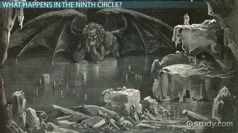 Dante's "Inferno" Ninth Circle of Hell | Map, Description ...