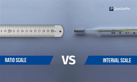 Scale Used in Statistics Which Provides Difference of Proportions