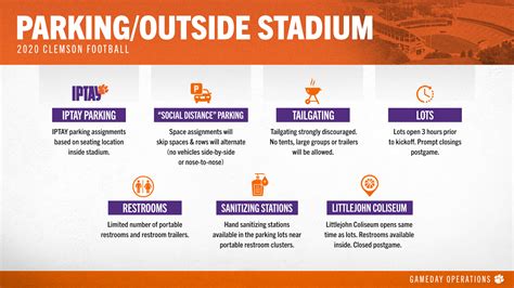 Parking / Outside Stadium – Clemson Tigers Official Athletics Site