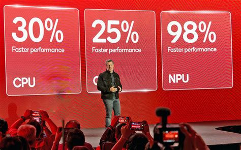 Qualcomm Snapdragon 8 Gen 3 Benchmarks Show A Sizeable Performance Lift ...