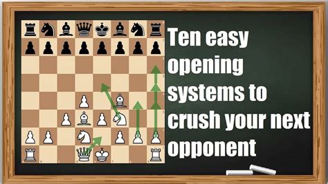 The Ultimate Guide To White'S Best Chess Openings In 2023: Boost Your ...