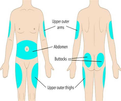 Peptide Injection Instructions - LIFEALIZE