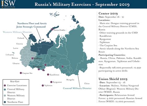 ISW Blog: Russia in Review: Military Exercises as Geopolitical Tools