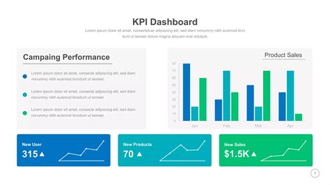 KPI Infographic PowerPoint Design Template | PPT | Free Download