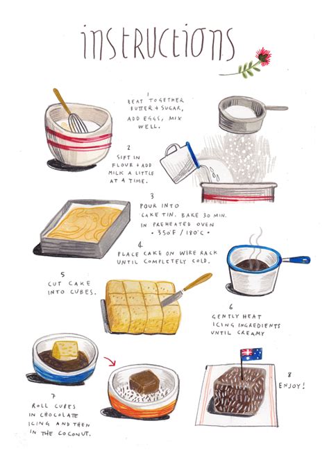 felicita sala illustration: illustrated recipes: april (with design sponge)