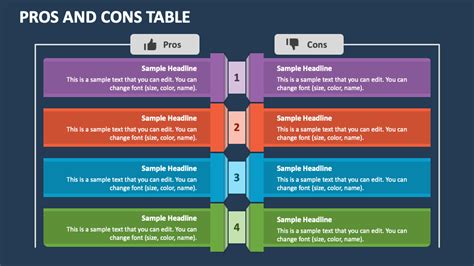 Pros And Cons Table Powerpoint Template Slidesangel | Hot Sex Picture