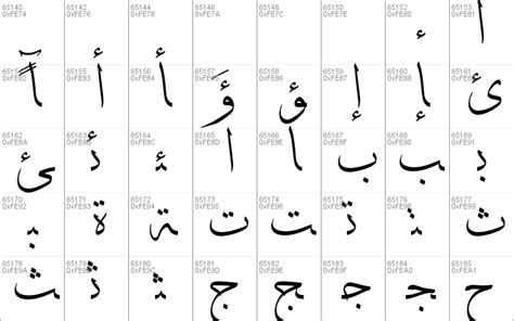 DecoType Thuluth Windows font - free for Personal