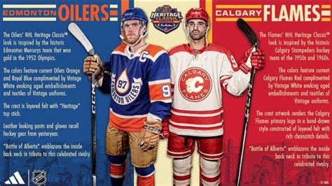 NHL unveils Flames and Oilers Heritage Classic jerseys | CHAT News Today