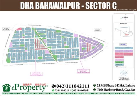 DHA Bahawalpur Sector C Map | eProperty®