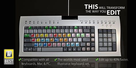 Adobe Illustrator Keyboard | Photoshop keyboard, Keyboard, Photoshop