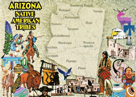 Postcard of Arizona Native American Tribes Map | United States ...