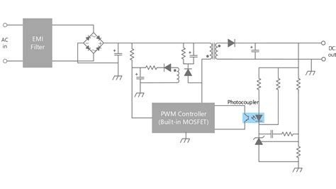 Flyback type AC-DC converter circuit | Toshiba Electronic Devices & Storage Corporation | Asia ...