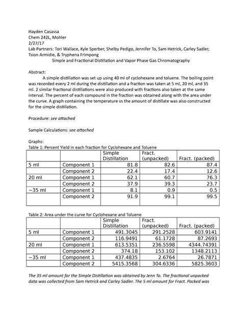 Simple Distillation Lab Report - Hayden Casassa Chem 242L, Mohler 2/27 ...