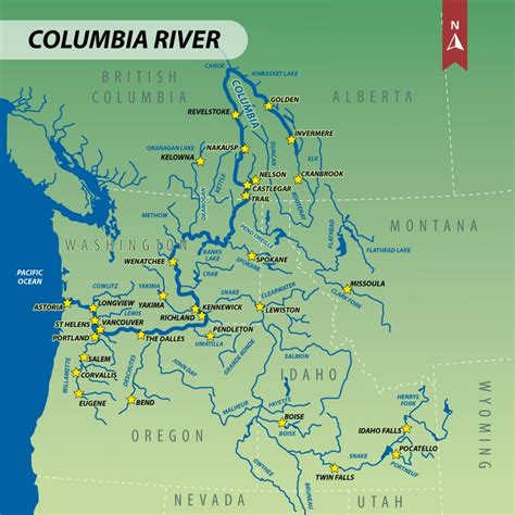Columbia River Fish Report