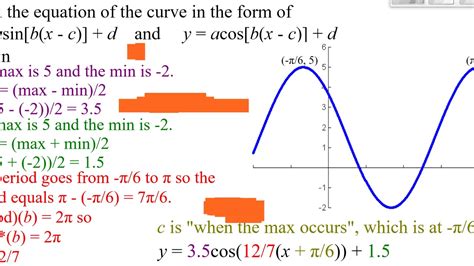 Finding the Equation of a Cosine function - YouTube