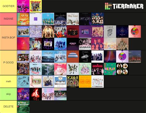 KPOP 4th Gen Title Track Tier List (Community Rankings) - TierMaker