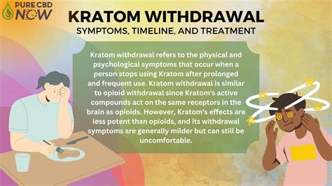 Kratom withdrawal: Symptoms, Timeline, and Treatment