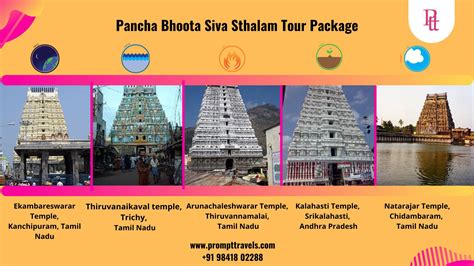 Bharat Itihaas Pancha Bhoota Sthalam Five Temples Dedicated, 42% OFF