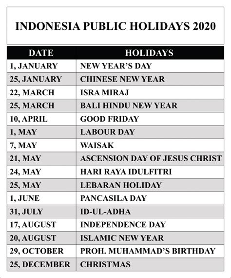 Indonesia Public Holiday In 2023 - IMAGESEE