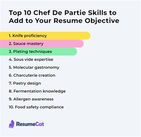 Top 16 Chef De Partie Resume Objective Examples | ResumeCat