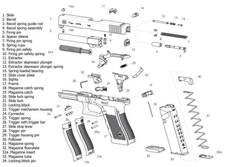 Glock parts/take down | Glock | Pinterest | Military weapons, Guns and ...