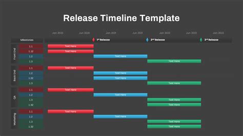 Release Timeline Template - SlideBazaar