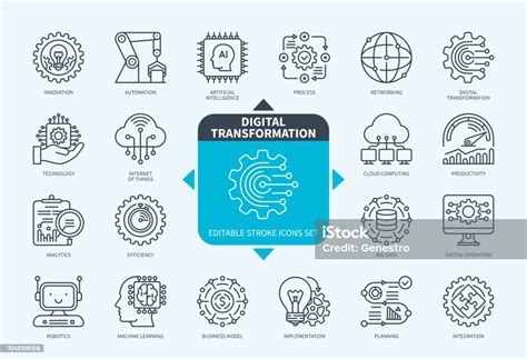 Digital Transformation Icons Set With Description Stock Illustration ...