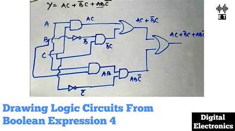 Logic Gates Diagram Draw