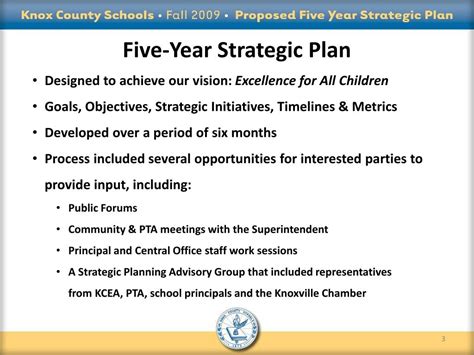 5 Year Strategic Plan Template Ppt Free