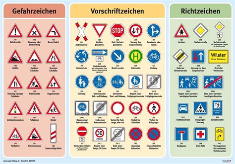 the road signs are in german and english