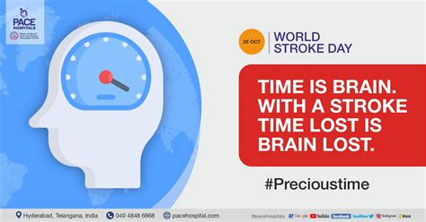 World Stroke Day - 29 October 2021, Theme and Importance