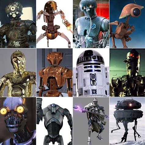 Star Wars Droids Diagram | Quizlet