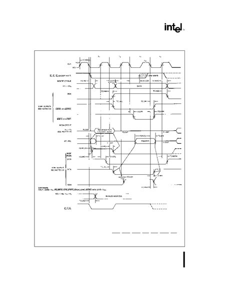 8088 datasheet(24/30 Pages) INTEL | 8-BIT HMOS MICROPROCESSOR