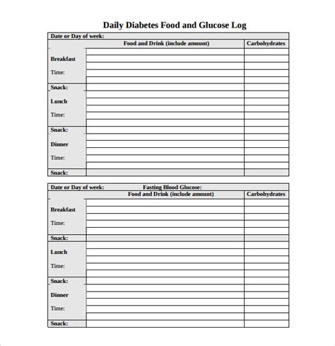 FREE 7+ Sample Food Journal Templates in PDF