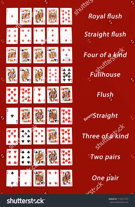 All Possible Poker Card Combinations Stock Photo 112017473 : Shutterstock