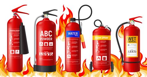 Discover The Different Fire Extinguisher Types | Fire Extinguishers Gold Coast