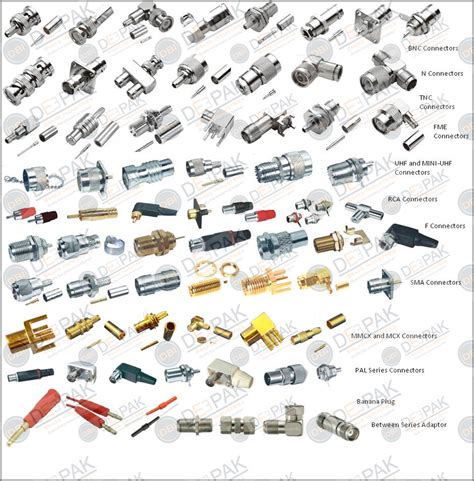 [Get 45+] Electrical Pin Connector Types