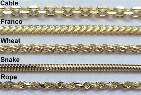 Gold chain styles | eHow UK | Gold chains for men, Chains for men ...