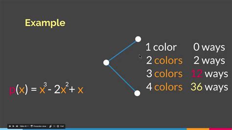 Chromatic Polynomial - YouTube