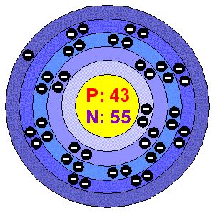 Chemical Elements.com - Technetium (Tc)