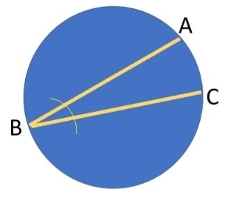 What is an inscribed angle and what is the relationship of the inscribed angle and the ...