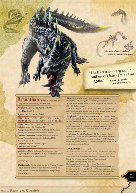 Leviathan storm variant Dungeons and dragons by RavenVonBloodimir on ...