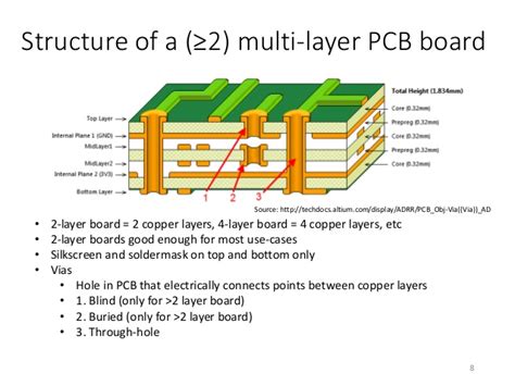 Definite Guide: Tell You How To Do PCB Design - TOP10 PCB | All Answers About PCB Circuit Board