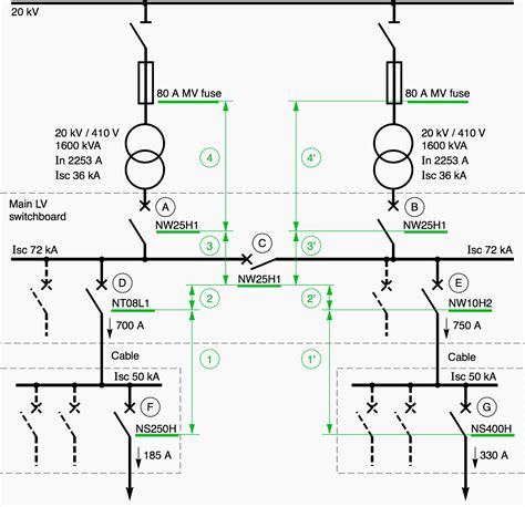 Circuit breaker selections for low voltage installation (with ...